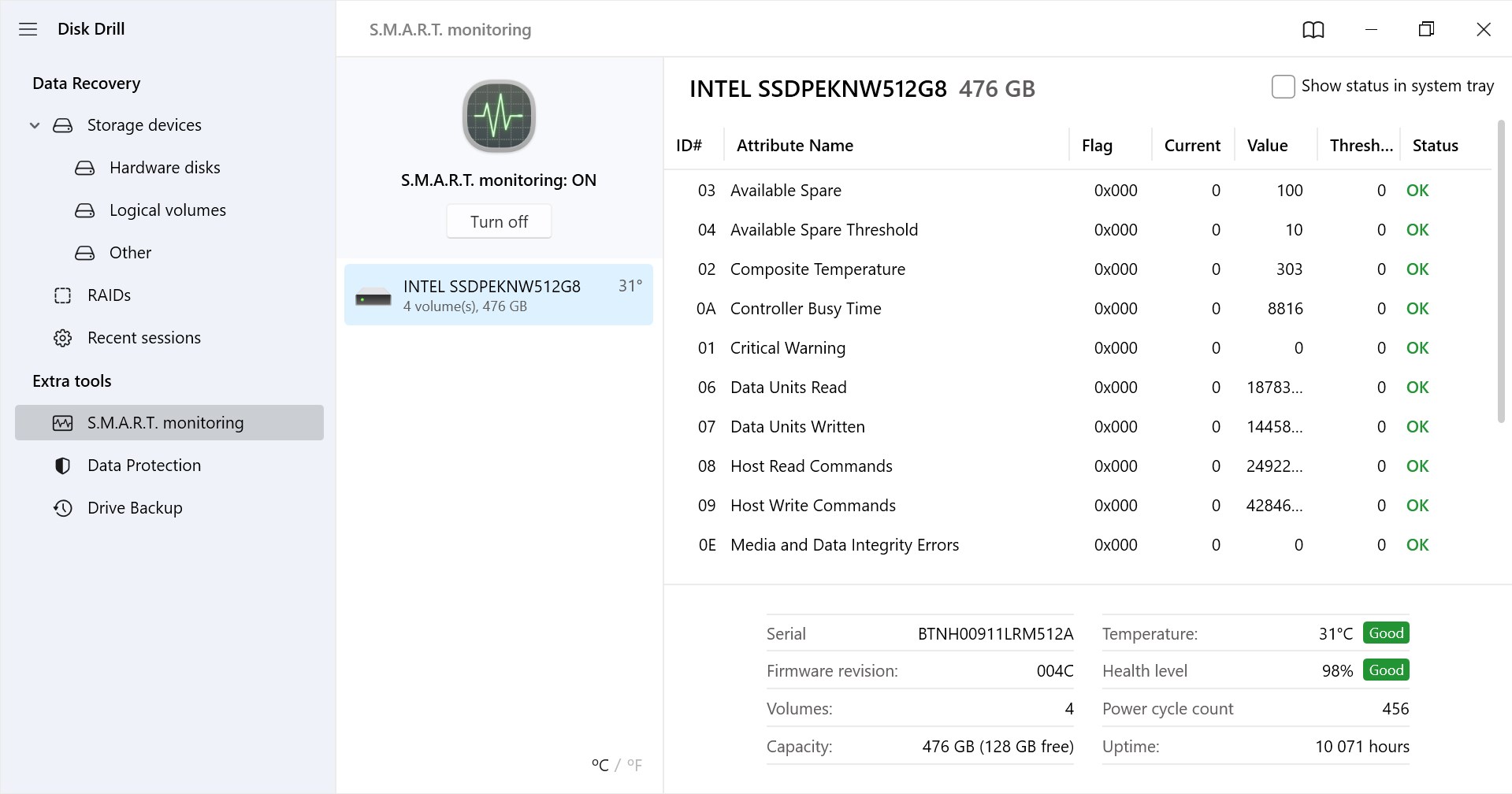 smart monitoring tool