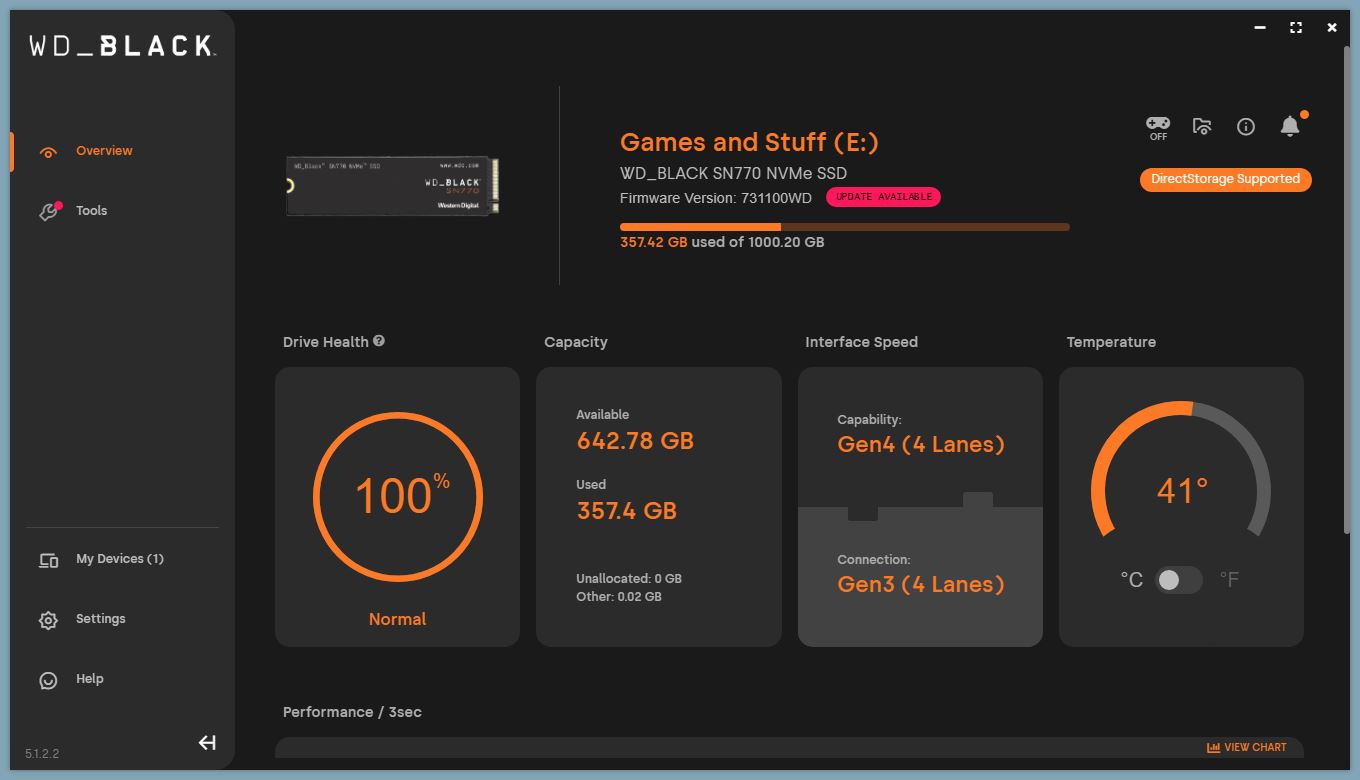 SanDisk Dashboard GUI.